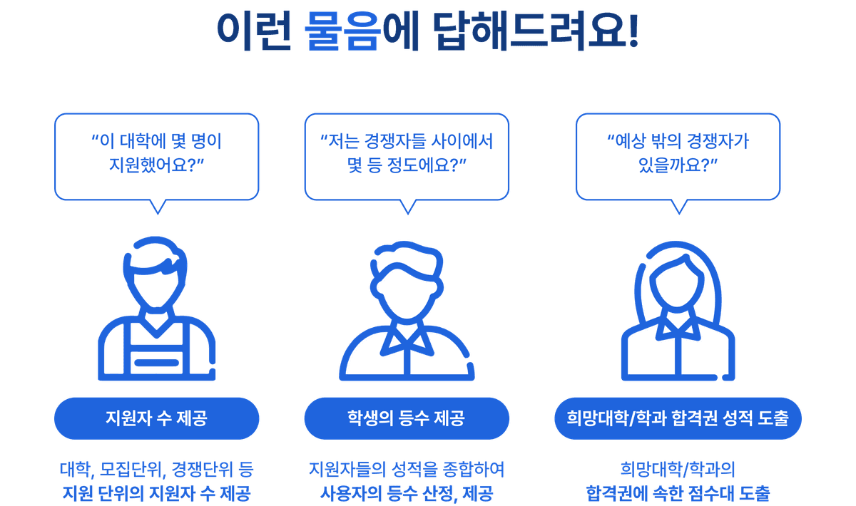 questions_image questions_image